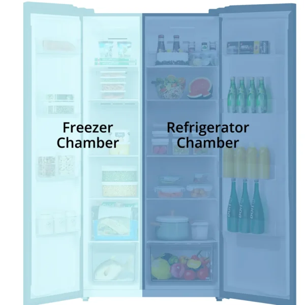 TCL REFRIGERATOR, INVERTER 633L — 61466 - Image 5