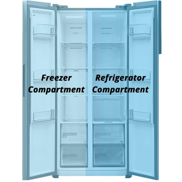 MIDEA REFRIGERATOR, INVERTER (460L) 56791 - Image 6